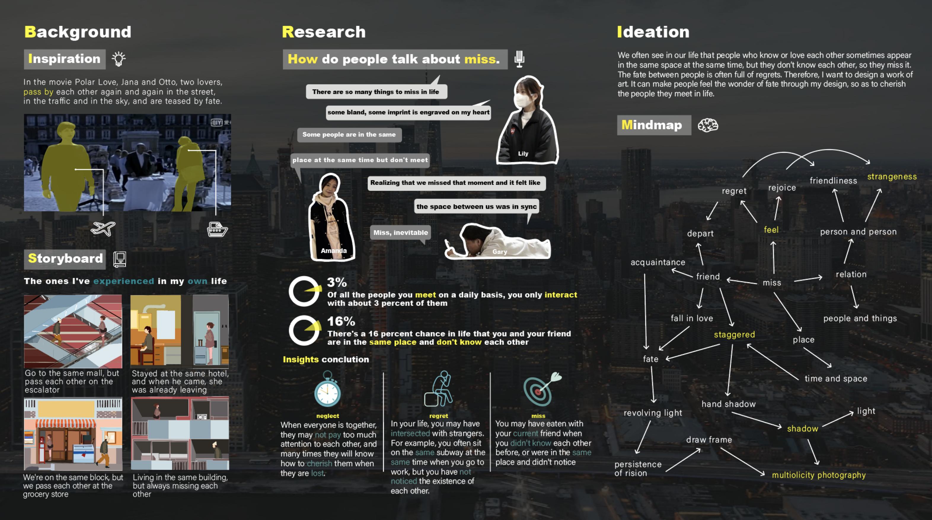 Inverted Image detail 2