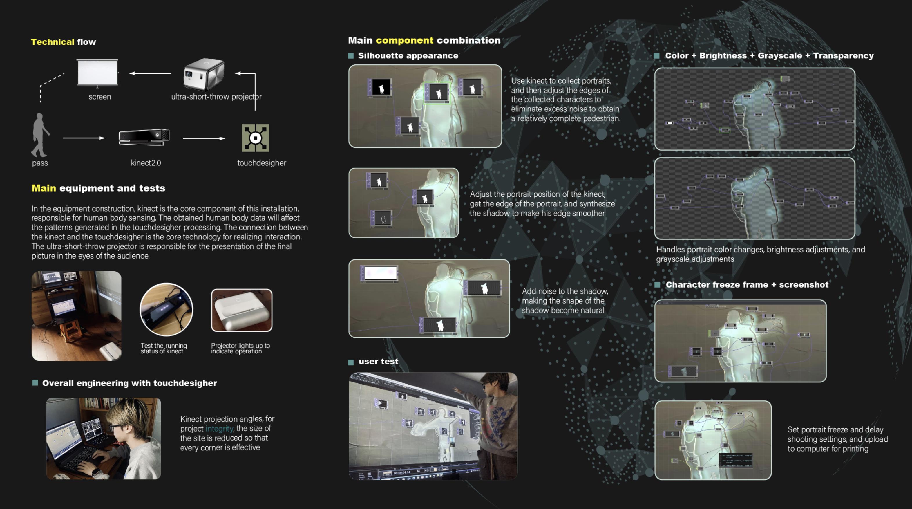 Inverted Image detail 5